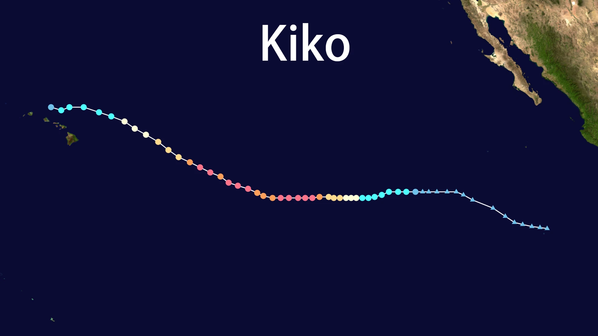 基科的路径图